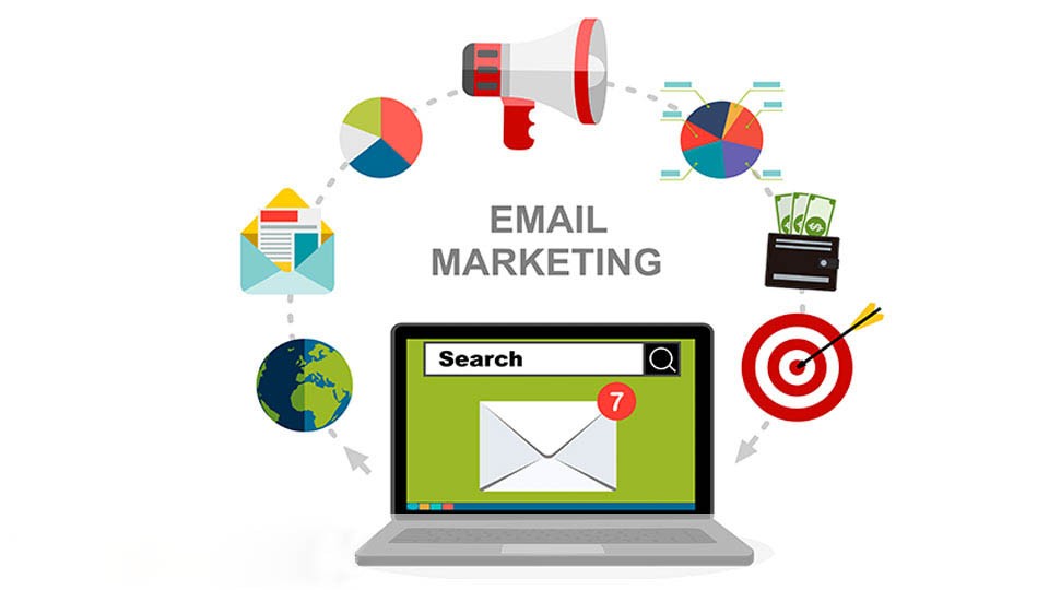 Email Marketing Services Faisalabad