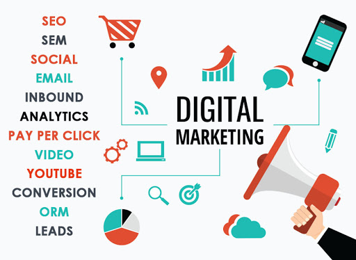 #1 Digital Marketing Services - Digital Marketing Agency in Faisalabad