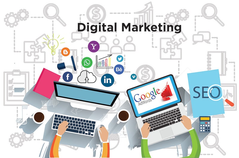 What does a Digital Marketing Agency in Faisalabad Do For you