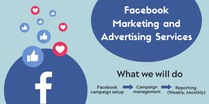 Professional Facebook Ads Management Services | Expert Meta Advertising in Faisalabad
